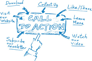 فراخوان عمل یا Call To Action چیست؟ 