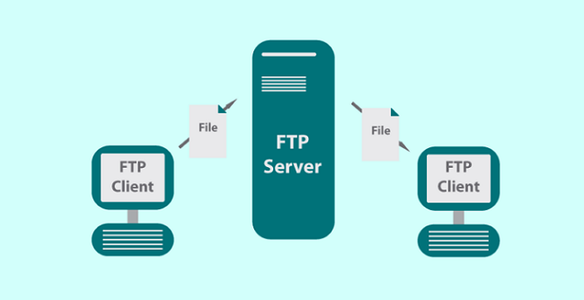 پروتکل FTP چیست و چه کاربردهایی دارد؟