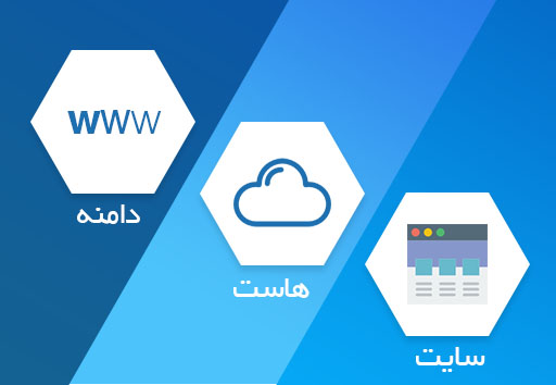 مفاهیم مربوط به سایت و هاست و دامنه و DNS