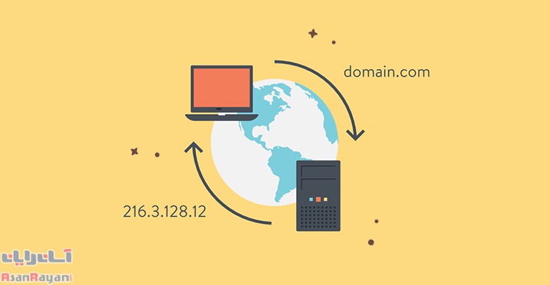 DNS پویا چیست؟!