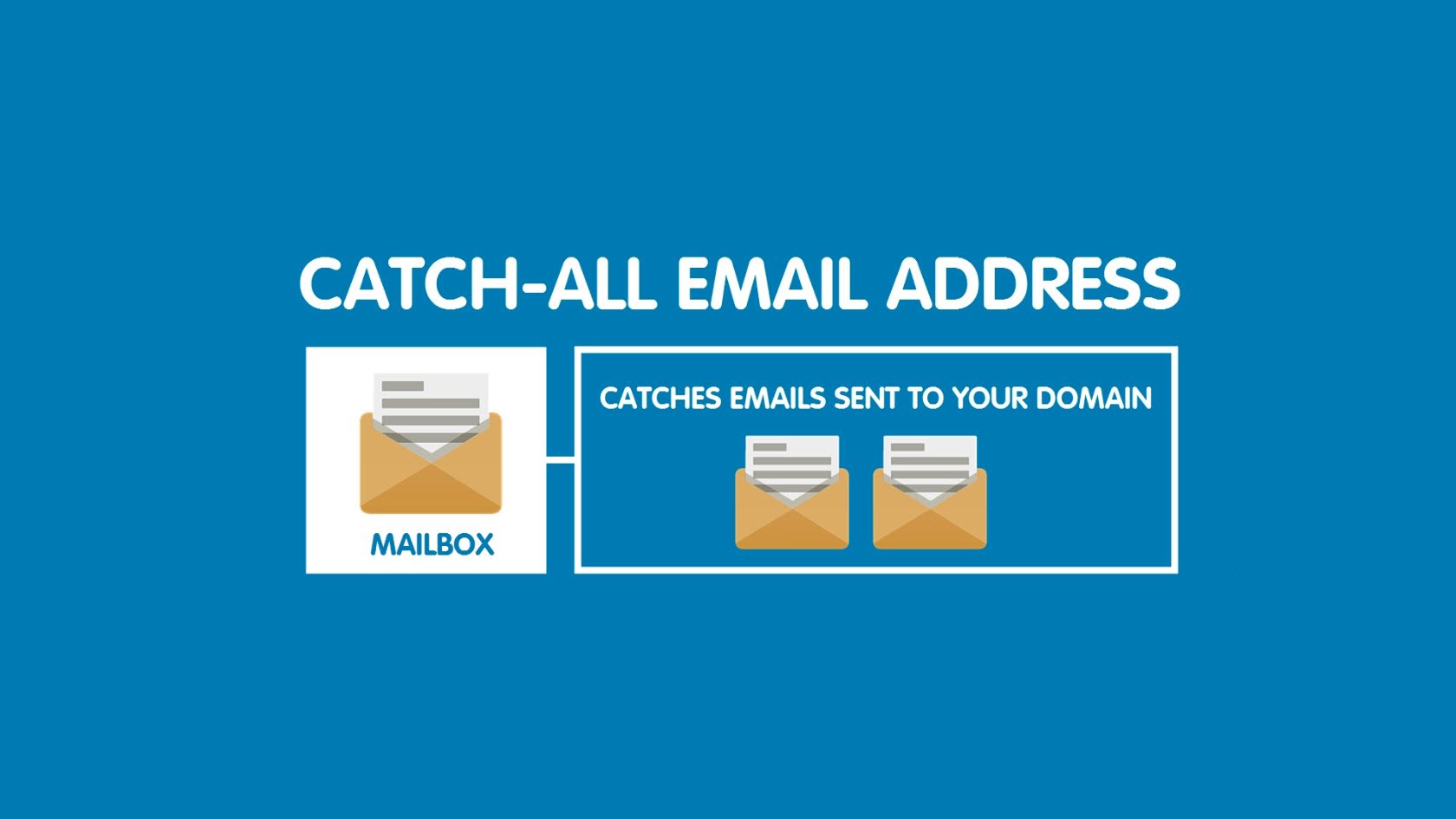 ایمیل catch-all چیست؟