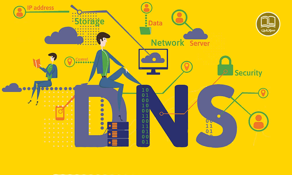DNS چیست و چگونه کار میکند؟