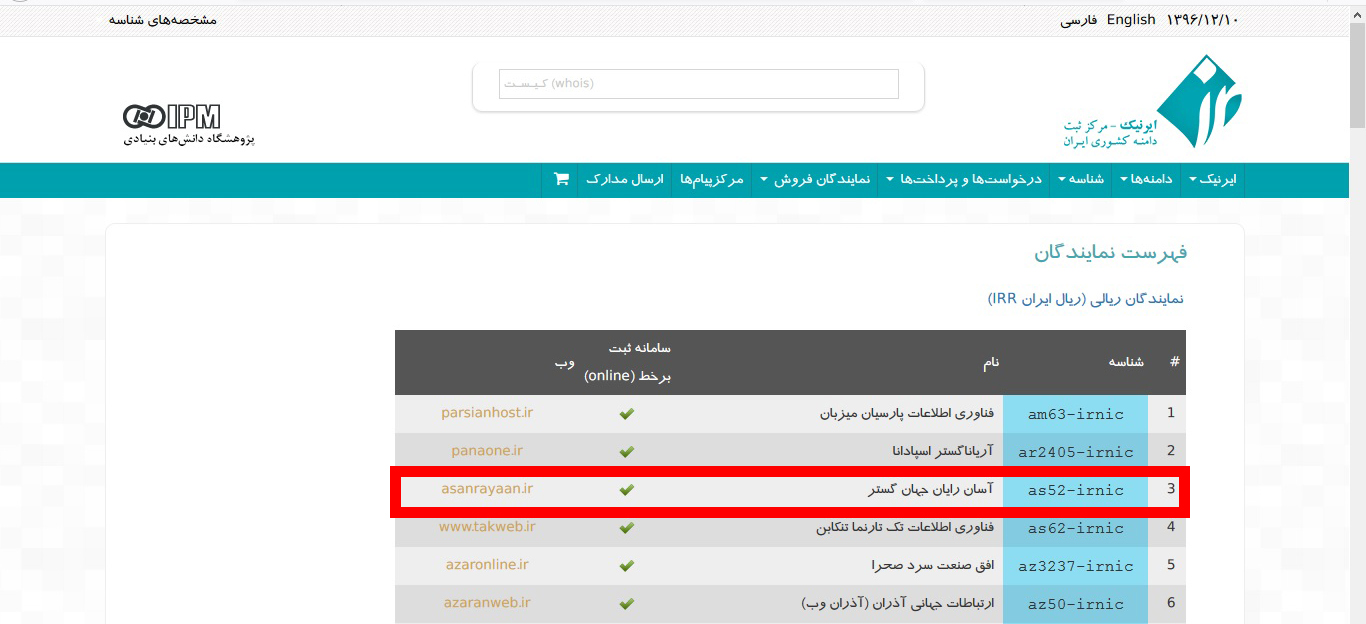 شرکت آسان رایان را در لیست نمایندگان رسمی ایرنیک