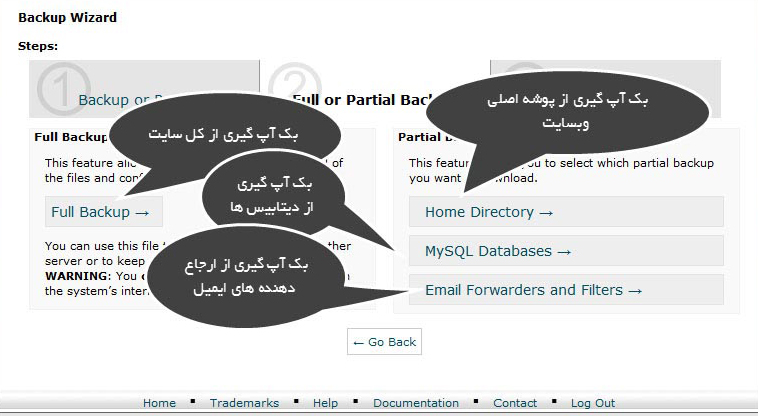 ارسال پیام برای همه کاربران در پنل نمایندگی دایرکت ادمین